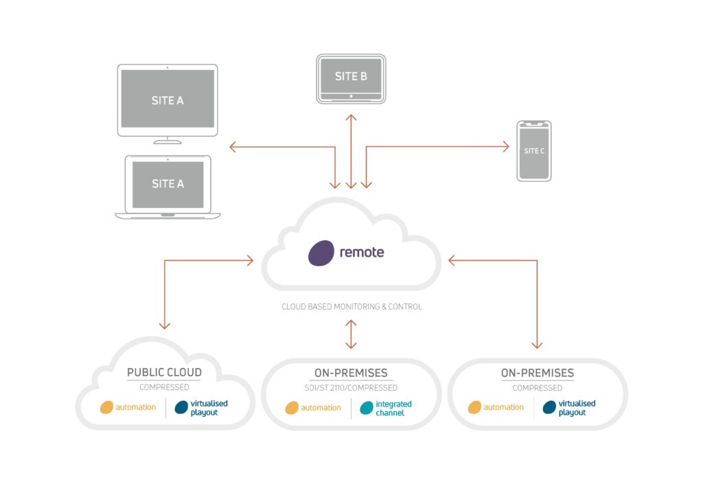 Pebble announces new configurations and a new brand for its powerful